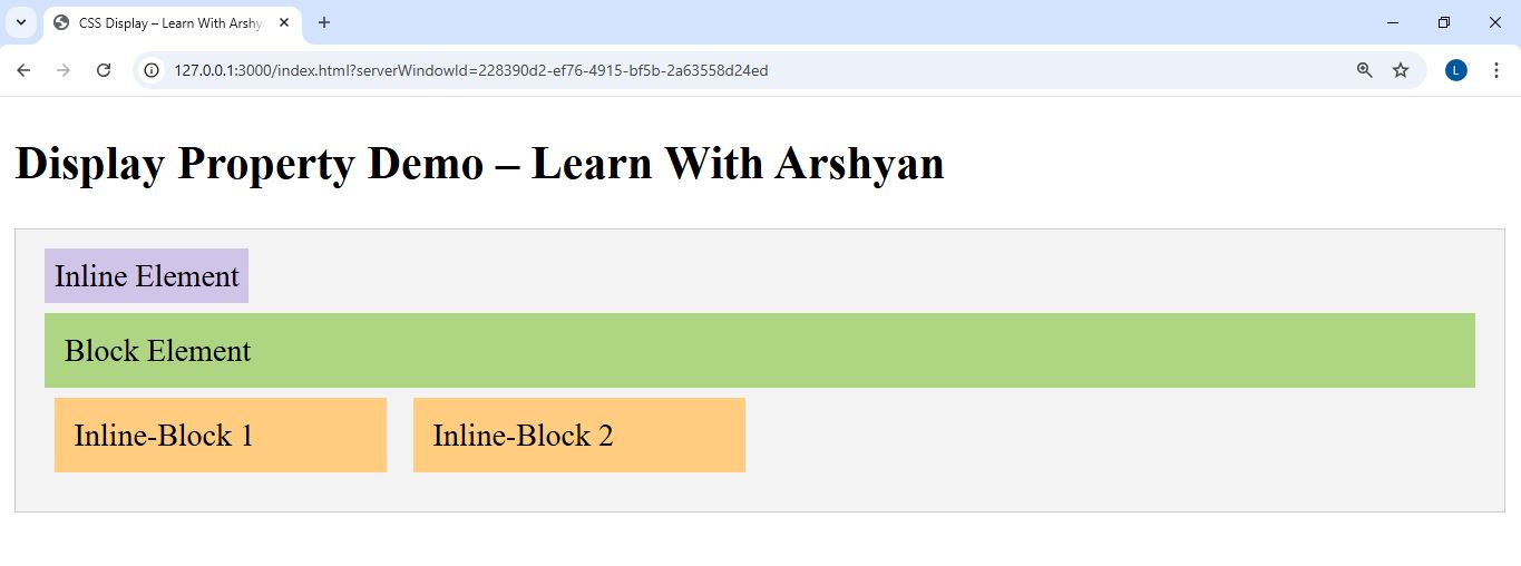 CSS display example