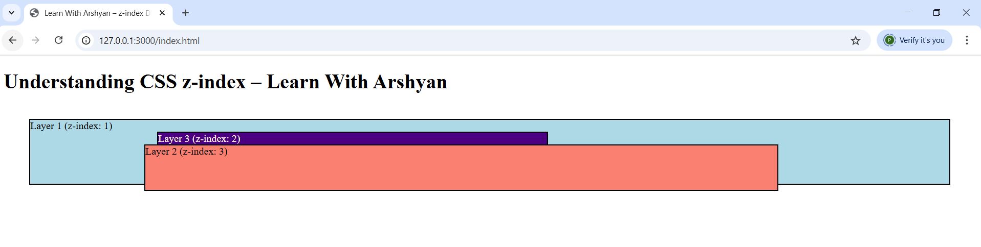 Z-index Example